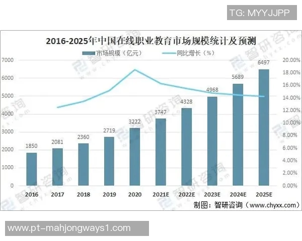 职业联赛中EDG状态表现分析与未来发展方向探讨